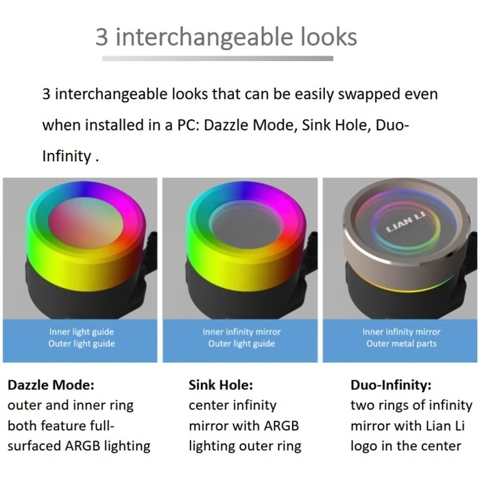 Υδρόψυξη Lian Li Galahad II Trinity 360 Black - AIO GPU with ARGB Fans