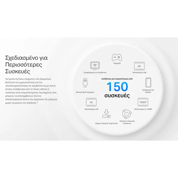 Access Point AX3000 Out/In Mesh Wi-Fi 6 Deco X50 Out