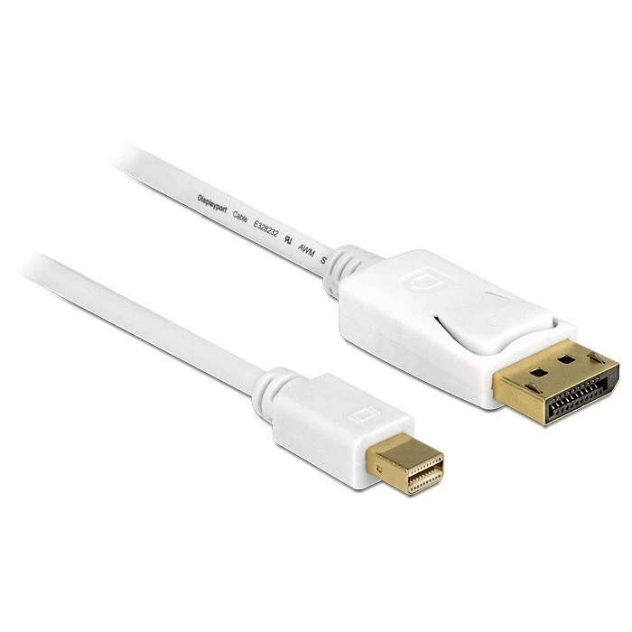 Καλώδιο Delock MiniDP To DisplayPort White 5m (83484)