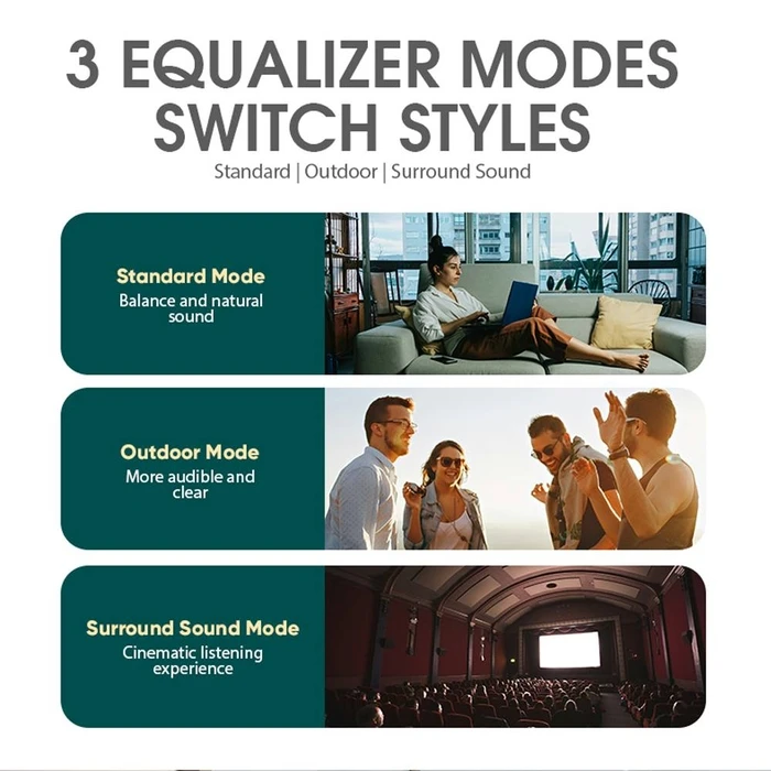 Φορητό Ηχείο Bluetooth Sonic Gear STUDIOBEATS HD Waterproof 120W