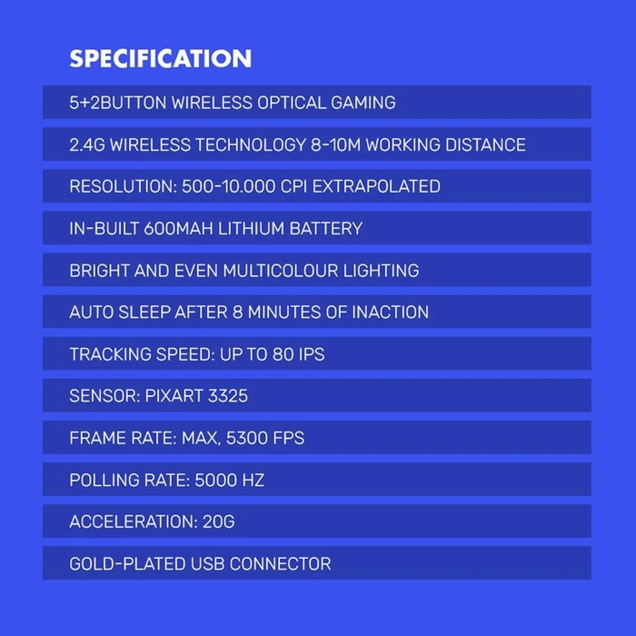 Gaming Ποντίκι Armaggeddon 2.4G Wireless Rgb 10000 Cpi Mikoyan Foxbat-Iii Cyberpunk White