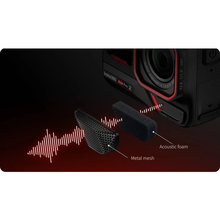 Αξεσουάρ Insta360 Ace Pro 2 Wind Guard