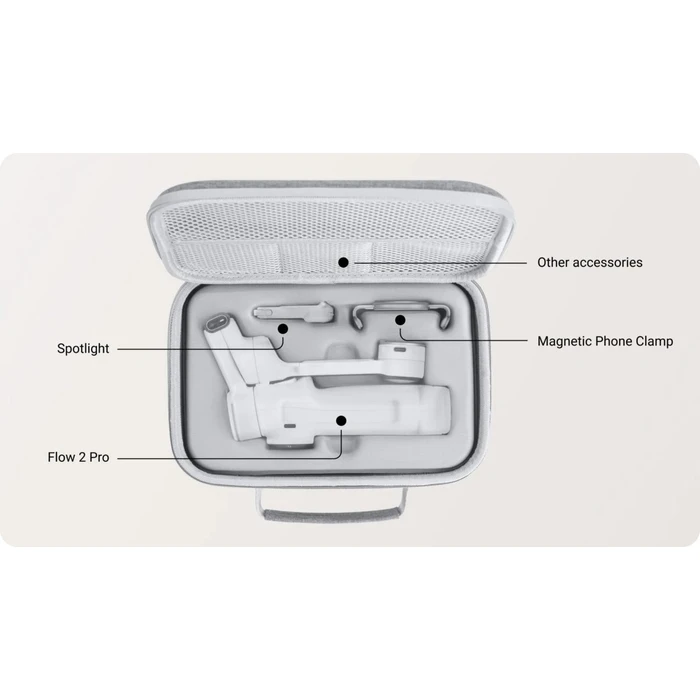 Θήκη Action Cameras Insta360 Flow 2 Pro Carry