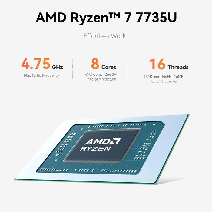 BEELINK mini PC EQR7 (AMD Ryzen 7 7735U / 16GB LPDDR5 / 500GB M.2 / Windows 11 Pro)