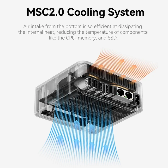 BEELINK mini PC EQR7 (AMD Ryzen 7 7735U / 16GB LPDDR5 / 500GB M.2 / Windows 11 Pro)