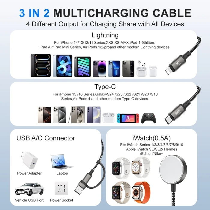 XO Charging and Data Transfer Cable