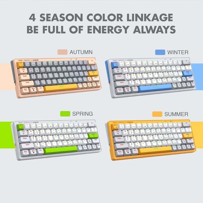 Gaming Πληκτρολόγιο Armaggeddon Trimode Mech Rgb Linear 63keys Gmk-100 Autumn