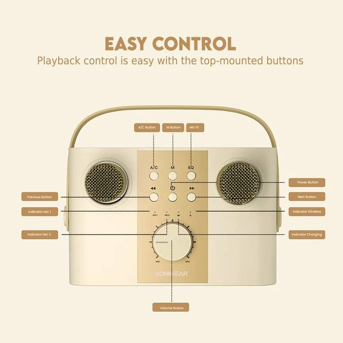 Karaoke Bluetooth Sonicgear Portable Bt5.3 Karaoke Iox K600 Souffle