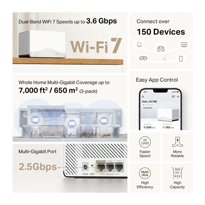 Access Point Mercusys Whole Wi-Fi 7 System Halo H27Be, 3.6Gbps Dual Band, 3Τμχ, V.1.0
