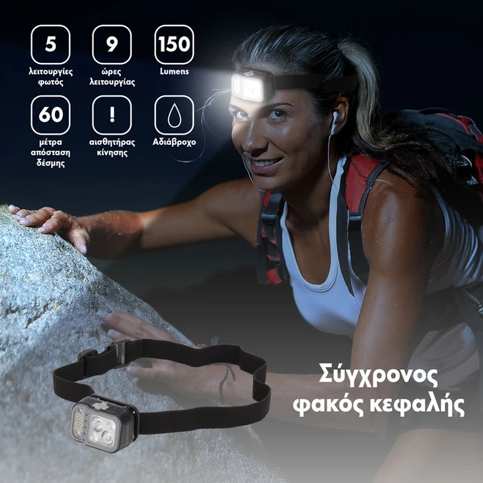 Φακός Κεφαλής Επαναφορτιζόμενος Philips SFL2001RH/GRS Αδιάβροχος 