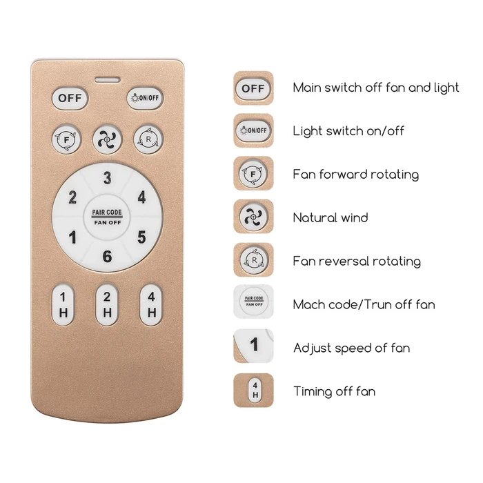 Ανεμιστήρας Οροφής Powertech Hll-0147 Με LED Φως, 120W, Φ65X45Cm, Λευκός