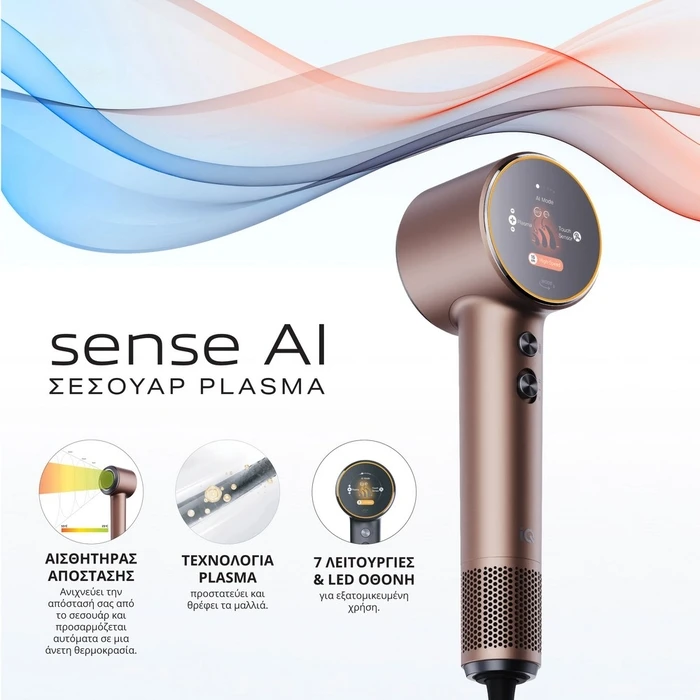 IQ HD-1291 SENSE AI Ionic Πιστολάκι Μαλλιών 1600 W