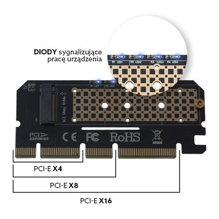 Controller PCIe Expansion card, adapter M.2 NVMe M-Key PCI-E Savio AK-41