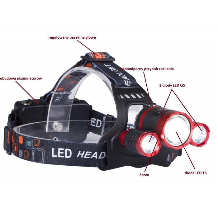 Φακός Κεφαλής Libox LB0106 450 m White cold