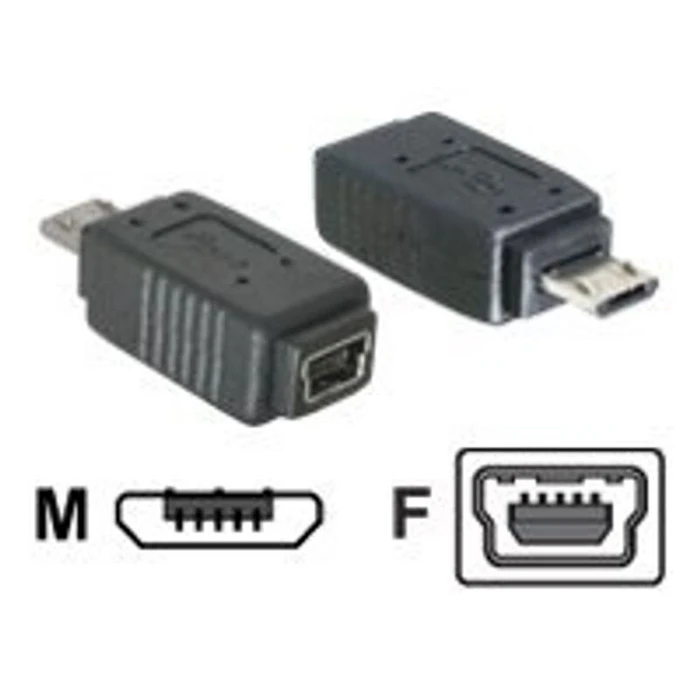 Αντάπτορας DeLOCK USB adapter