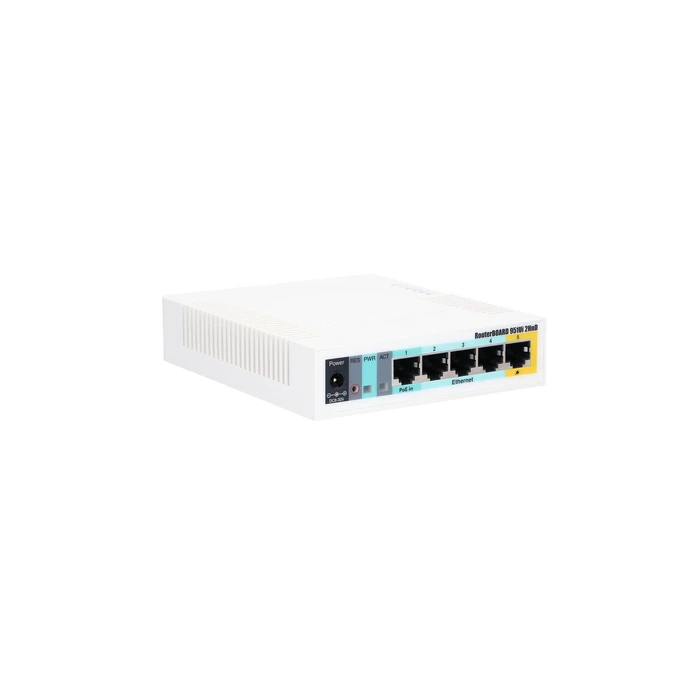 Router Mikrotik RB951Ui-2HnD White