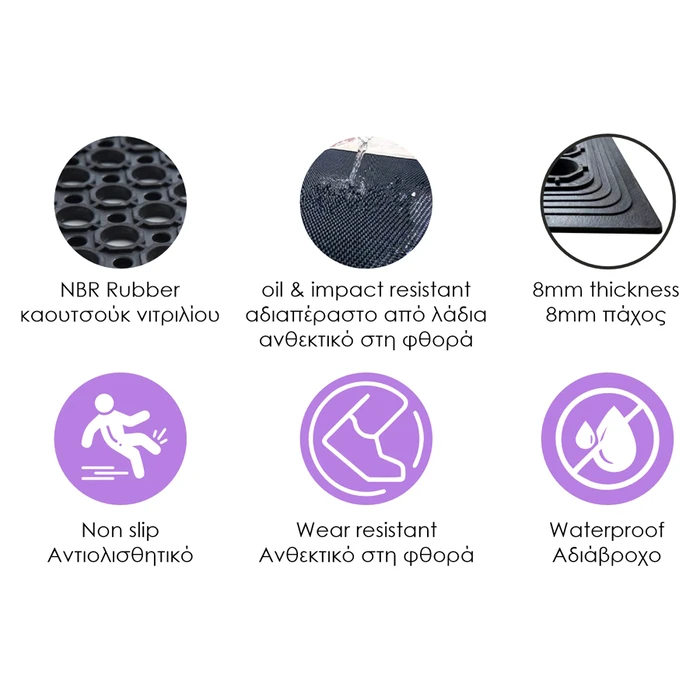 Πατάκι Εισόδου Home Use HUH-0210, Αντιολισθητικό, Καουτσούκ, 90X60cm, 8Mm Πάχος, Μαύρο