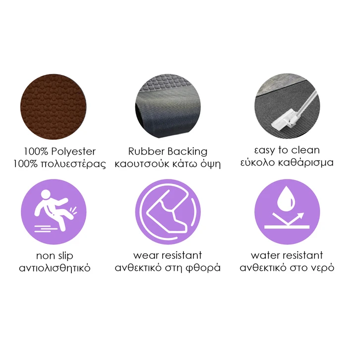 Πατάκι Εισόδου Home Use HUH-0211, Αντιολισθητικό, 60X40cm, 5Mm Πάχος, Καφέ