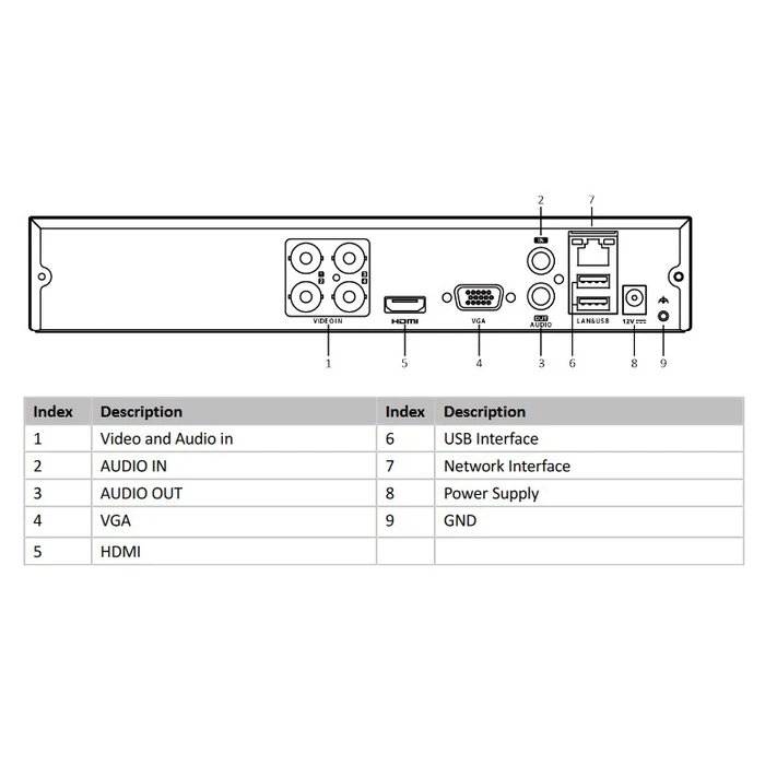 Καταγραφικό Hikvision DVR HiWatch HWD-6104MH-G3, H.265+, 4 κανάλια