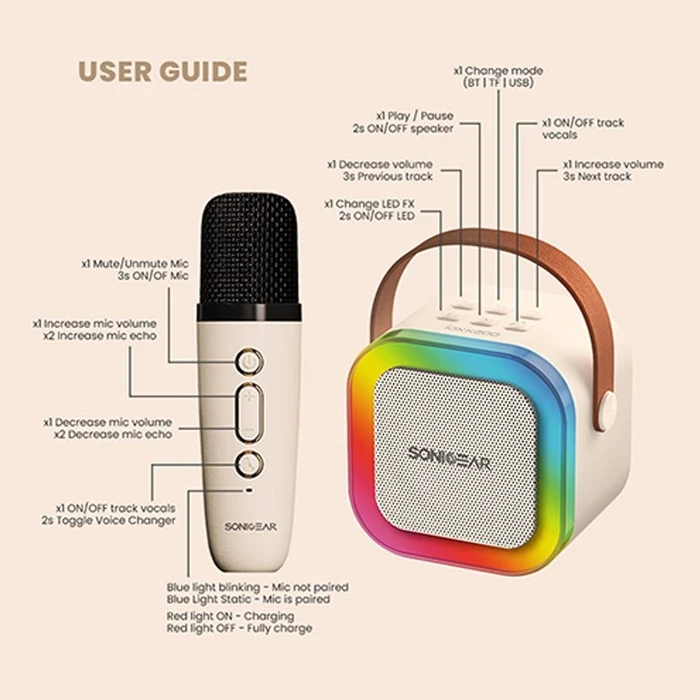 Karaoke Sonic Gear IOX K200 Bluetooth 5.1 HOME PORTABLE with Wireless MIC White