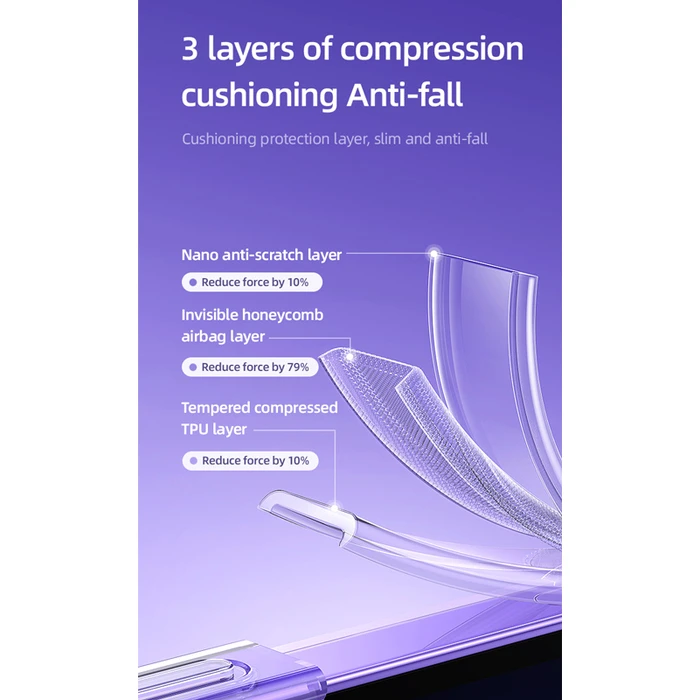 Θήκη Κινητού Usams Primary για iPhone 14 Plus, διάφανη