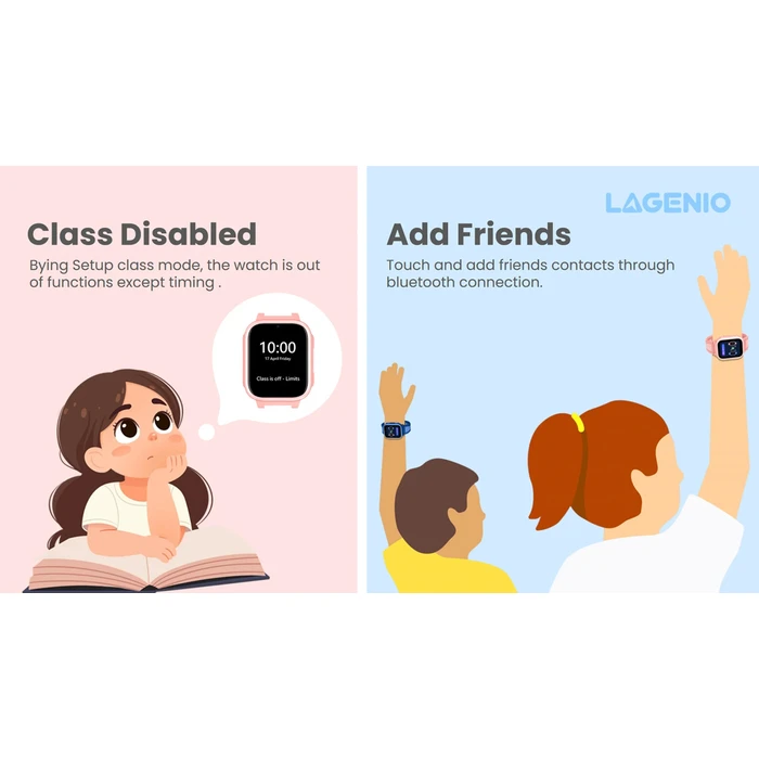 Παιδικό Smartwatch 4G με GPS & Κάμερα - LAGENIO K10 (Μαύρο)