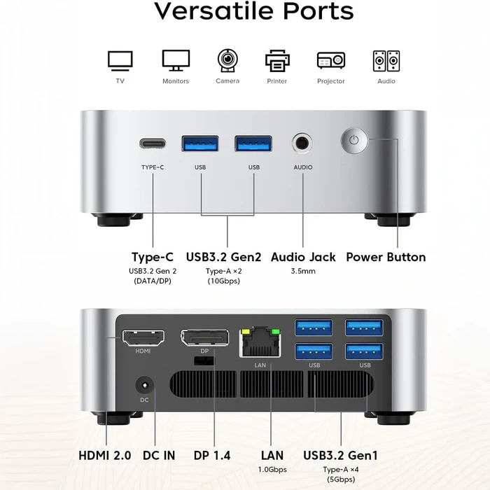 ACEMAGIC K1 Mini PC (AMD Ryzen 7 5825U, 16GB RAM, 512GB SSD, Windows 11 Pro)