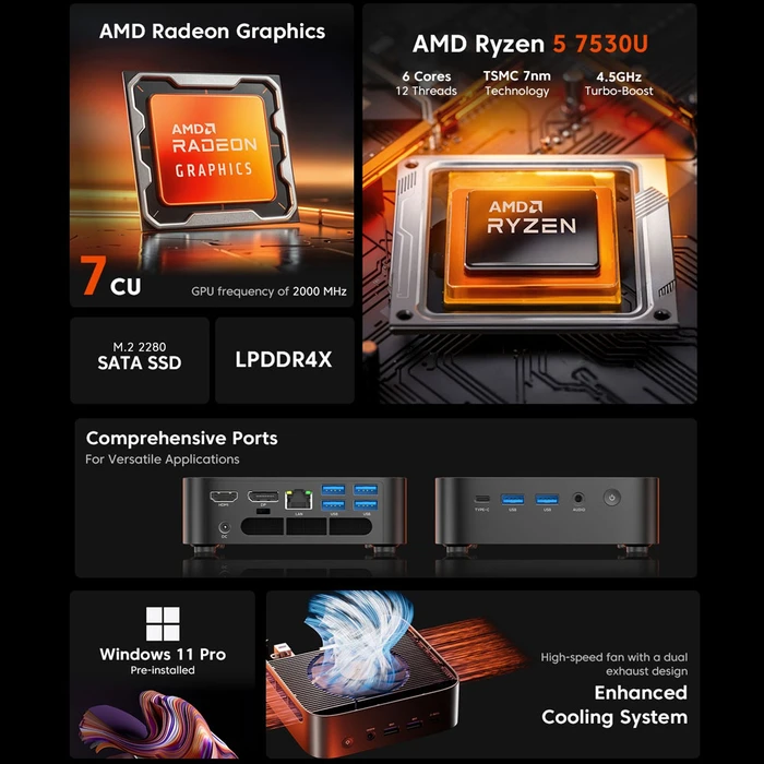 ACEMAGIC K1 Mini PC (AMD Ryzen 5 7530U, 16GB RAM, 512GB SSD, Windows 11 Pro)