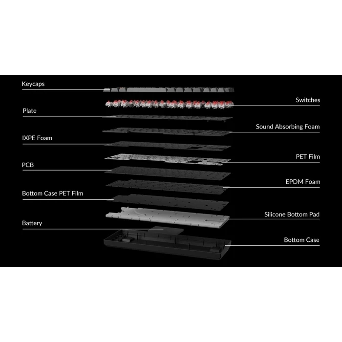Gaming Πληκτρολόγιο Ασύρματο Keychron K8 Max (K8M-B3) QMK Wireless Mechanical Brown Switch RGB 80% US Layout