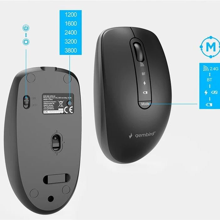 GEMBIRD KBS-WPS-02 Ασύρματο Σετ Πληκτρολόγιο & Ποντίκι Bluetooth US