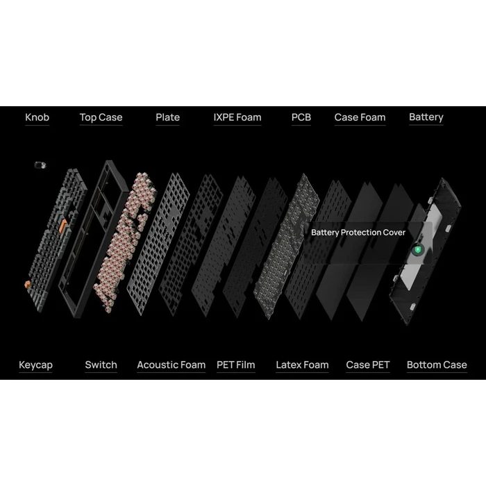Keychron P6 Ultra P6-M3 Ασύρματο Gaming Μηχανικό Πληκτρολόγιο με Keychron Silk POM Brown διακόπτες και RGB φωτισμό (Αγγλικό US)