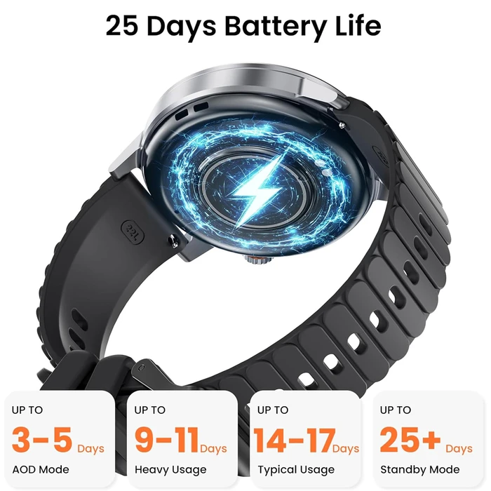 KOSPET Orb Smartwatch 46mm Γραφίτης (KOS-ORB-BK)