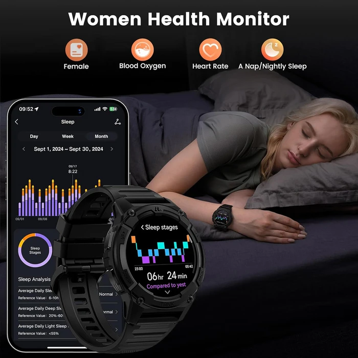 KOSPET TANK S2 Waterproof Smartwatch with Heart Rate & GPS - 1.32" AMOLED (Black)