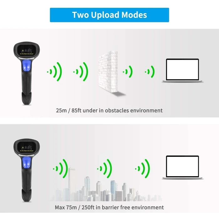 Barcode Scanner Netum 2,4G Wireless CCD With STAND