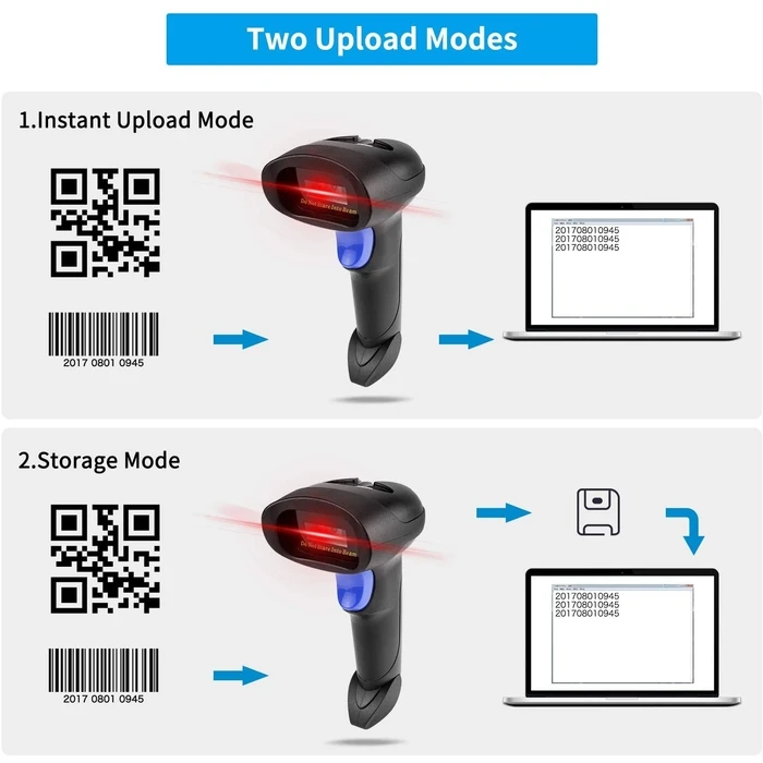 Barcode Scanner Netum 2,4G Wireless QR 2D SCANNER With STAND