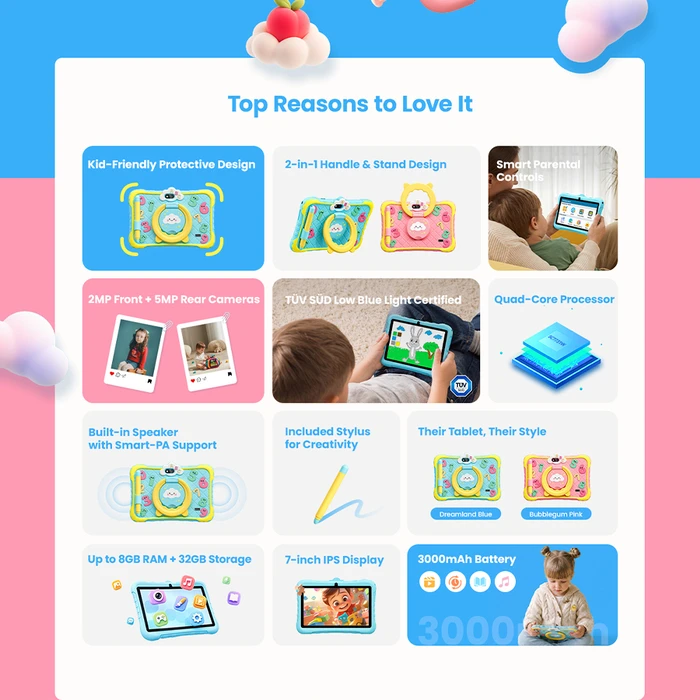 Blackview LINK Lite Kids 7" Tablet (2GB/32GB) - Dreamland Blue