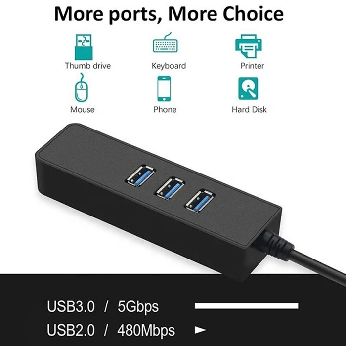 USB Hub ATC USB3.0 σε USB3.0x4 με Gigabit Lan