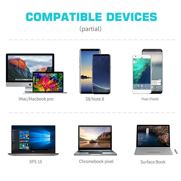 Καλώδιο USB ATC Type-C σε 4K 60hz DP 1,8m