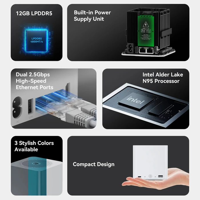 Beelink PC/NAS Mini (N-Series N95/12GB DDR4/1TB SSD/W11 Home)