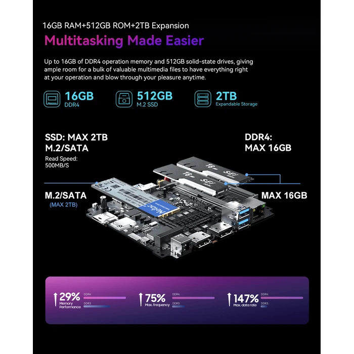 Mini PC Blackview Mini Pc Intel N150 (16Gb+1Tb) 4K Dual Band Win11 Pro Black