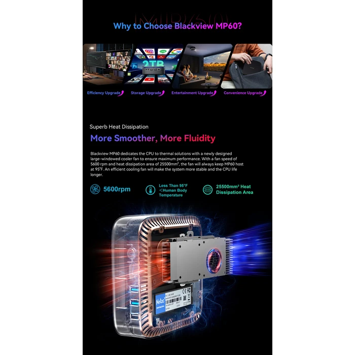 Mini PC Blackview Mini Pc Intel N150 (16Gb+1Tb) 4K Dual Band Win11 Pro Black