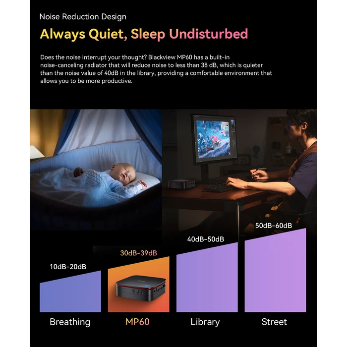 Mini PC Blackview Mini Pc Intel N150 (16Gb+1Tb) 4K Dual Band Win11 Pro Black