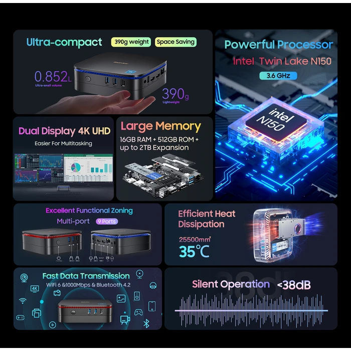 Mini PC Blackview Mini Pc Intel N150 (16Gb+1Tb) 4K Dual Band Win11 Pro Black