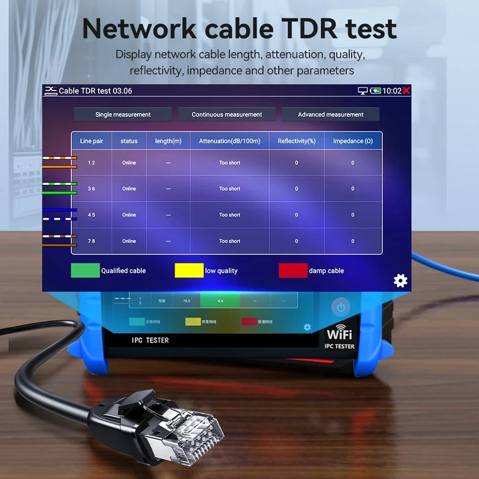 NOYAFA NF-IPC725 Ελεγκτής CCTV & IP με 5.5" IPS οθόνη