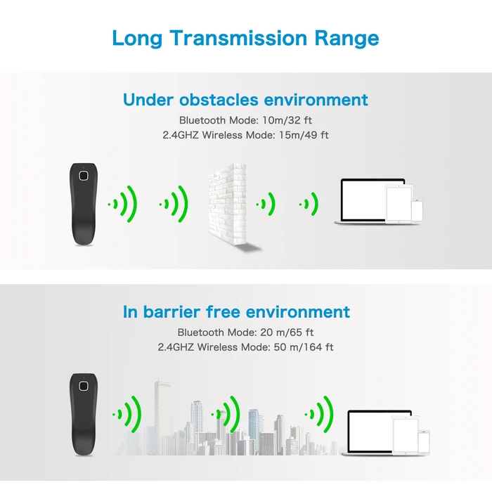 Barcode Scanner Netum NT-C830 3 IN 1 1D LASER Wireless 2.4G HZ 