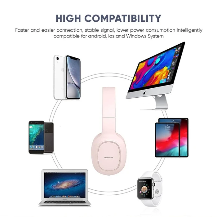 Ακουστικά Bluetooth Sonicgear Type-C Airphone Iii Carbon