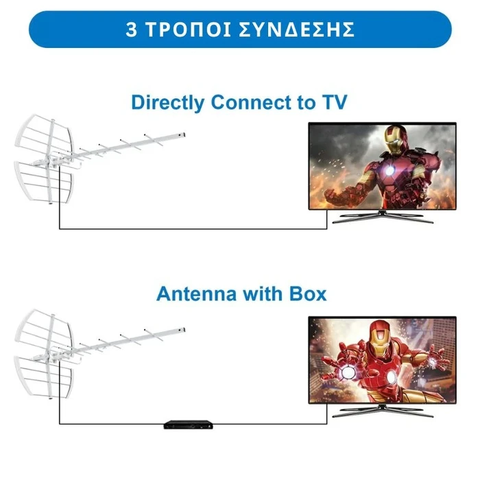 Κεραία Τηλεόρασης Εξωτερικού Χώρου Osio OTA-1020 