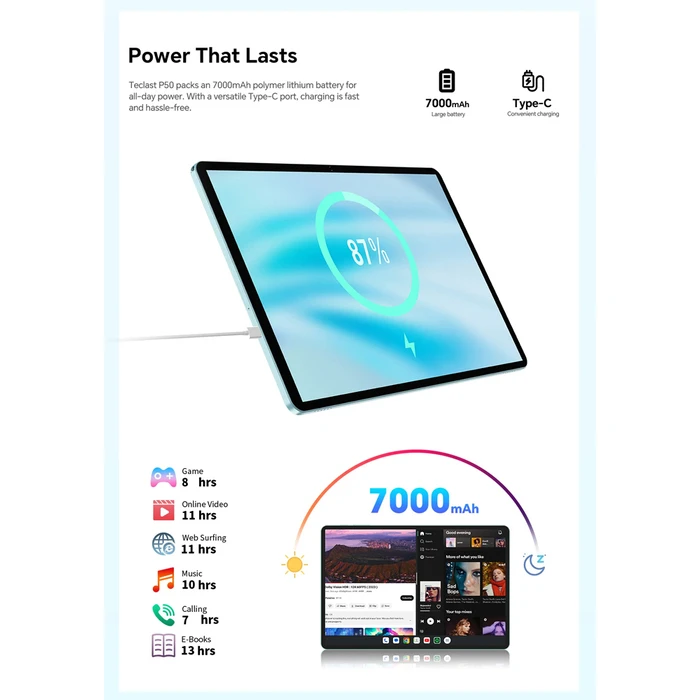 Teclast P50 2025 4G 11" Tablet (8GB/128GB/Πληκτρολόγιο/Στυλό Αφής/Θήκη) Μπλε