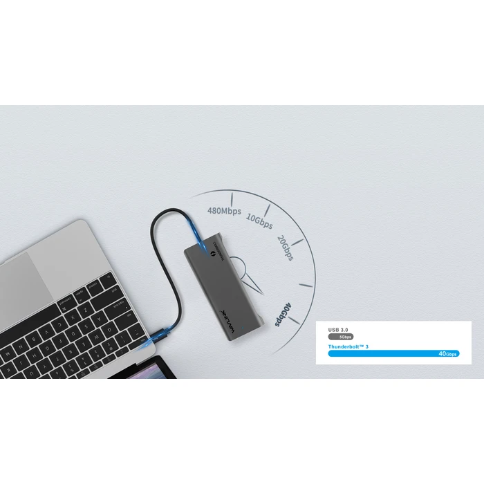 Docking Station Wavlink Thunderbolt 3 Single 5K DUAL 4K MINI
