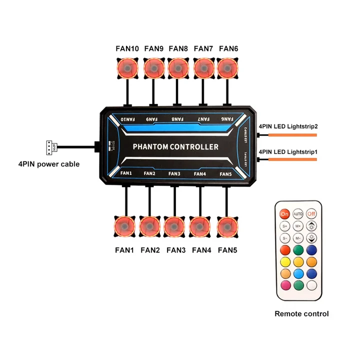 Fan Controller Powertech RGB Pcf01-5C Με Ασύρματο Χειριστήριο, 10 Connectors